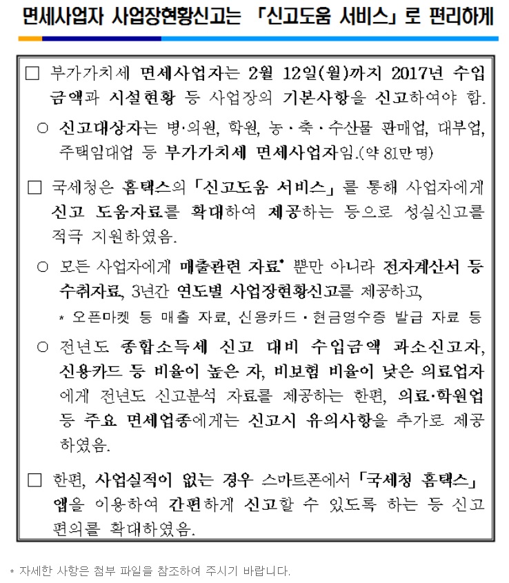 면세사업자 사업장현황신고는 「신고도움 서비스」로 편리하게